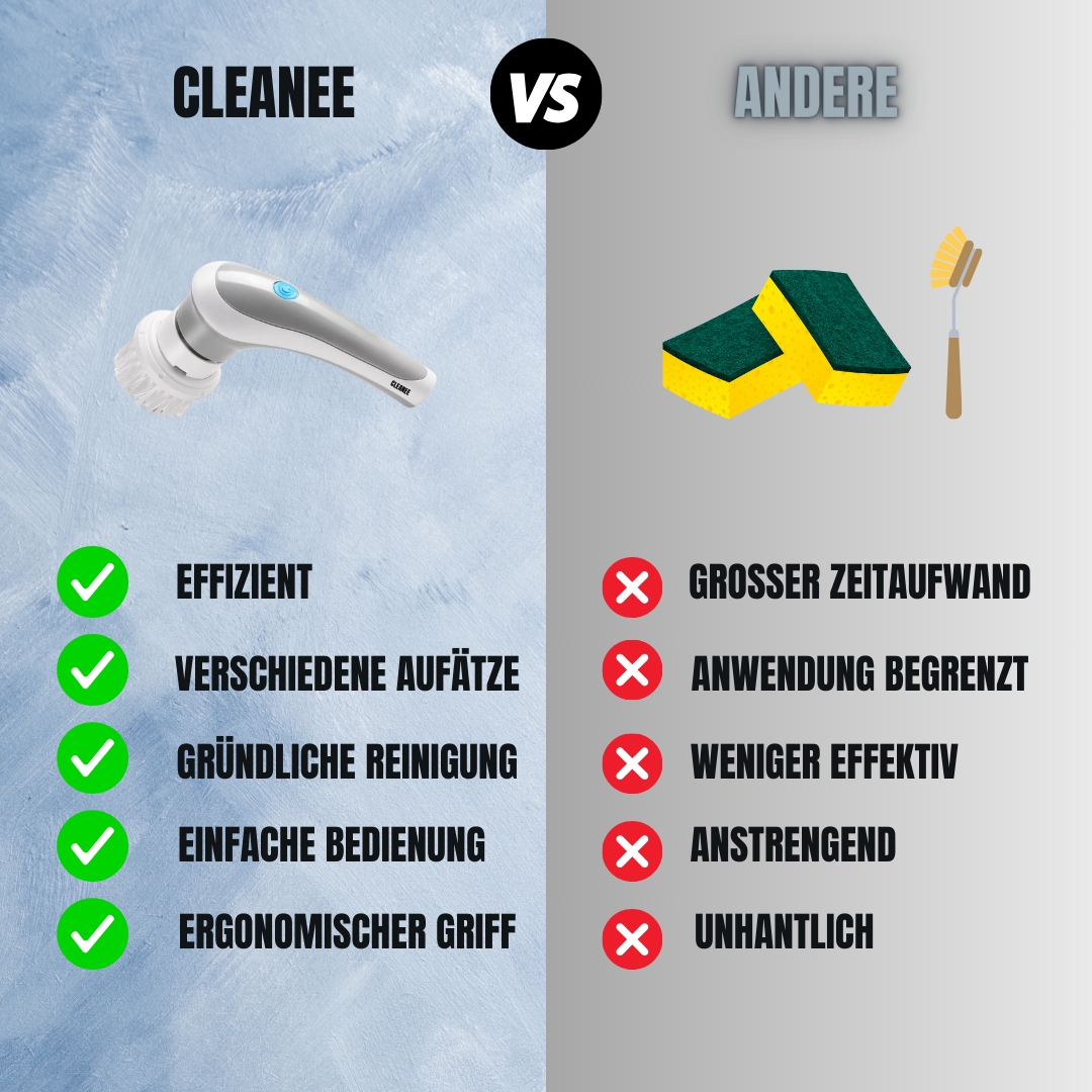 Cleanee - Die Elektrische Multifunktions-Reinigungsbürste