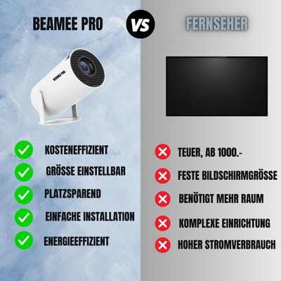 Beamee Pro - Der Tragbare mini-Projektor