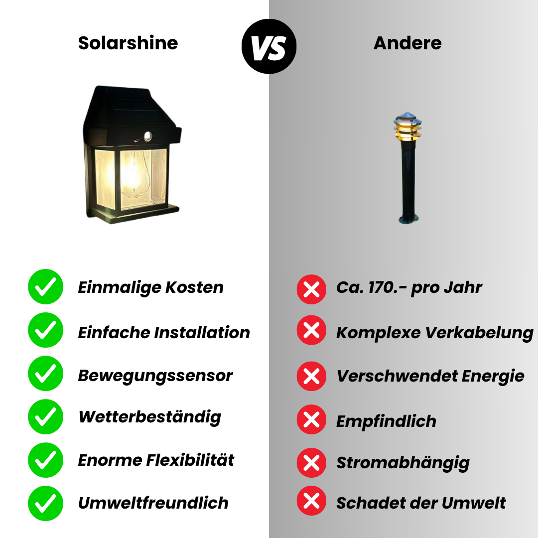 Solarshine - Outdoor Solar-Wandlampe