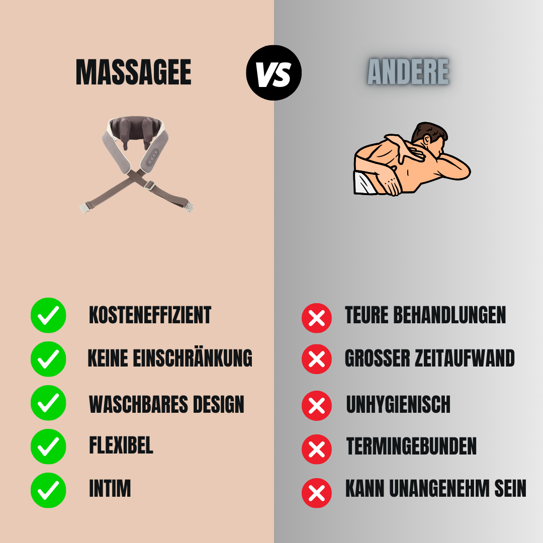 Massagee - Das tragbare Ganzkörper Massagegerät